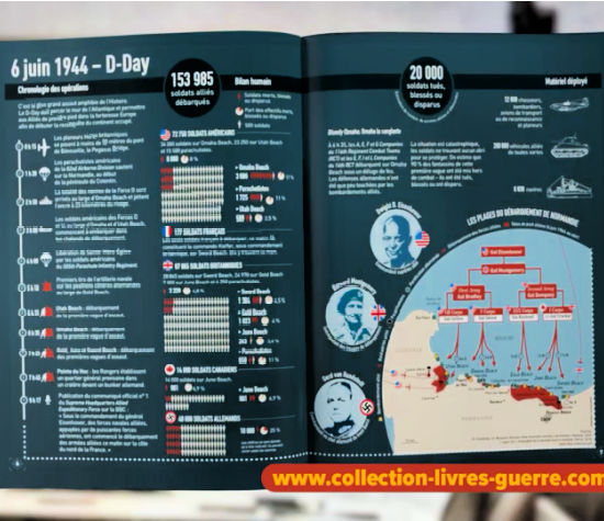 Infographie offerte avec les ouvrages de la collection Guerre en couleurs Hachette